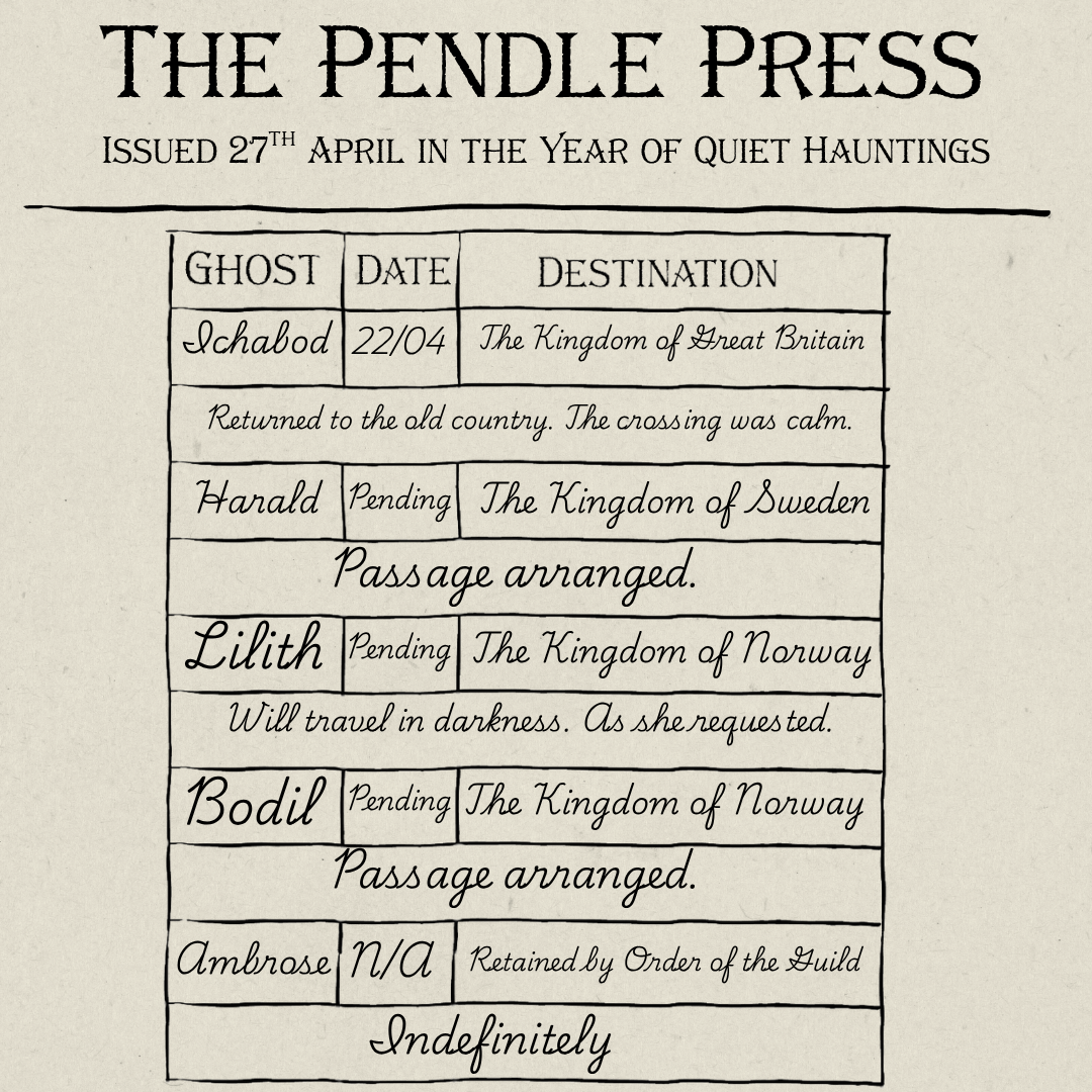 The Pendle Press Departure Ledger 27th April